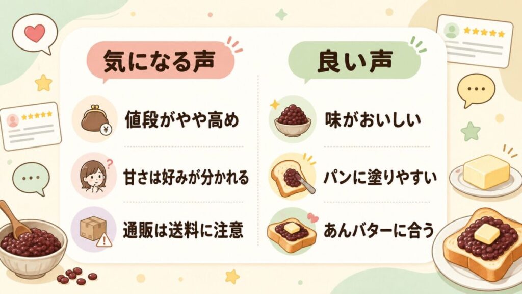 コメダ特製小倉あんの口コミ傾向をまとめた図