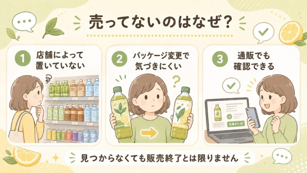 おーいお茶レモングリーンが売ってない理由と探し方