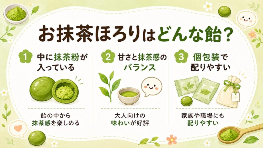 お抹茶ほろりの特徴をわかりやすく紹介